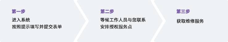 BG大游维修点