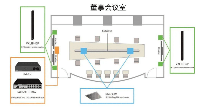 案例 | 后疫情时代办公不再受空间约束，BG大游ADECIA助力企业寻求远程会议解决方案